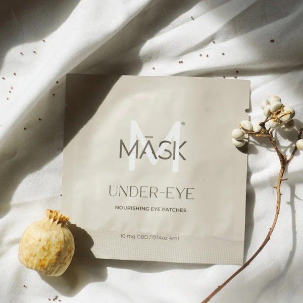 Mask Eye Patches Image Alt