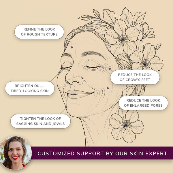 Skin Wellness Consultation with our Esthetician Image Alt